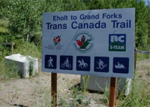 Hiking and Walking Trails